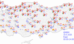 Adıyaman’da hafta sonu hava durumu
