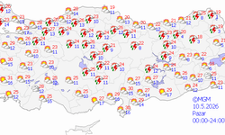 Adıyaman'da sıcaklık yükseliyor: Haftanın en sıcak günü çarşamba