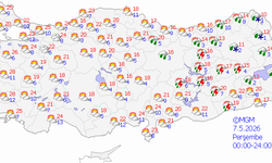 Bingöl'de sıcaklık yükseliyor: Yağışlı hava kısa süreli etkili olacak
