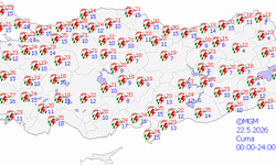 Mardin'de hafta sonu hava sıcaklıkları yükselişe geçiyor