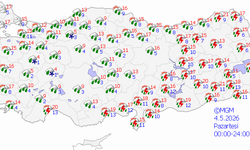 Mardin'de yeni haftada yağış var mı?