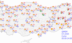 Şanlıurfa'da 3 günlük rapor: Sıcaklık 31 dereceye çıkacak