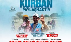 Yetimler Vakfı’ndan çağrı: Bağışları son güne bırakmayın