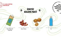 LGS’de “Beslenme Paketi” dağıtılacak