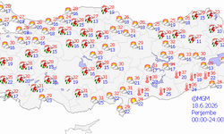 Adıyaman'da hafta sonuna kadar hava durumu nasıl olacak?