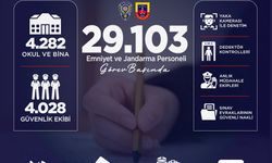 Şanlıurfa’da LGS 102 okulda tamamlandı