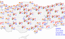 Mardin'de hava 33 dereceyi görecek! Hafta ortasında düşüş