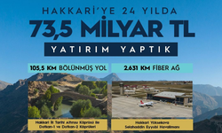 Uraloğlu: Hakkari’ye 73,5 milyar liralık yatırım yapıldı