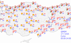 Bingöl'de sıcaklıklar yükseliyor: 5 günlük hava durumu