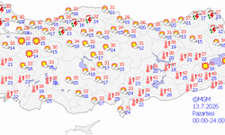 Elazığ'da yeni haftada hava durumu; Meteoroloji paylaştı