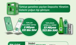 DOA ile 17 günde 33 milyon şişe toplandı