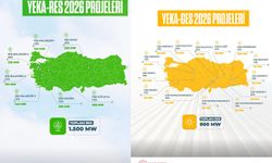YEKA 2026 kapsamında 2 bin 400 mv'lik kapasite tahsis edilecek