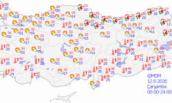 Adıyaman'da hava durumu: Sıcaklıklar düşüşe geçiyor