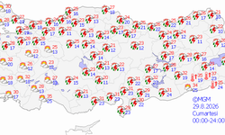 Diyarbakır'da yağışlı günler başlıyor