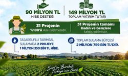Siirt'te kırsal kalkınma projelerine 90 milyon liralık hibe desteği