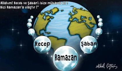 Hadis-i Şeriflerle üç ayların faziletleri