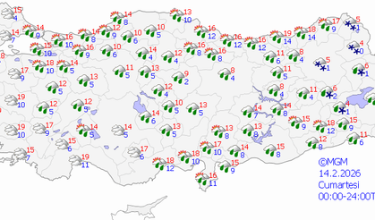 Mardin'de 5 günlük hava durumu: İşte detaylar