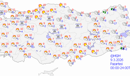 Mardin’de hava durumu: Sıcaklıklar yükselişe geçiyor