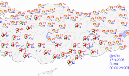 Ankara, Elmadağ, Mamak... 4 günlük hava durumu nasıl olacak?