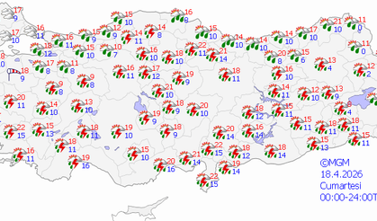 Ankara'da 5 günlük hava durumu: Bu pazar yağış var mı?