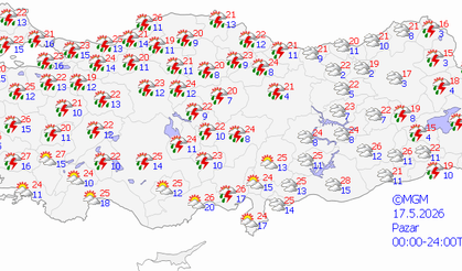 Adıyaman ve ilçelerinde bu pazar hava durumu: Meteoroloji açıkladı
