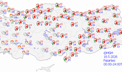 Bingöl ve ilçelerinde yeni haftada 5 günlük hava durumu