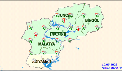 Elazığ’da 3 günlük hava durumu ve haftalık tahmin açıklandı