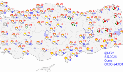 Şanlıurfa'da 3 günlük rapor: Sıcaklık 31 dereceye çıkacak