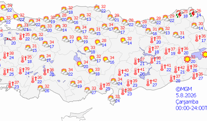 Mardin'de hava sıcaklıkları yükseliyor! 3 günlük hava durumu