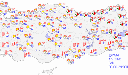 Elazığ'da hafta boyunca hava nasıl olacak?