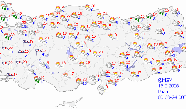 Ankara'da 7 günlük hava durumu raporu açıklandı