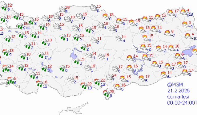 Bingöl’de 3 günlük hava nasıl olacak?