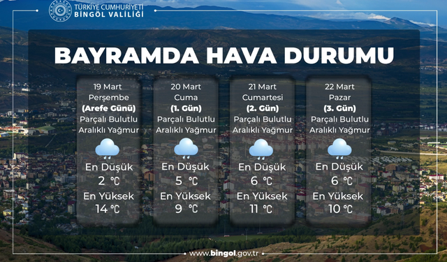 Ramazan Bayramında Bingöl’de yoğun yağış bekleniyor