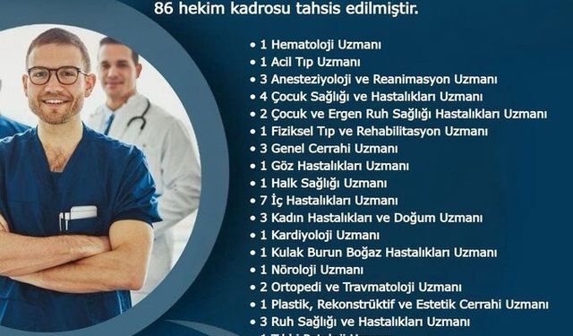 Hakkâri’ye 86 hekim kadrosu tahsis edildi