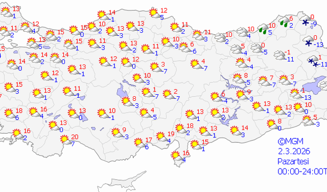 Mardin'de 7 günlük hava durumu nasıl olacak?