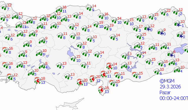 Mardin’de bu pazar hava durumu nasıl olacak?