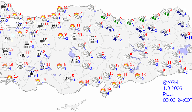 Mardin'de hafta sonu hava nasıl olacak?
