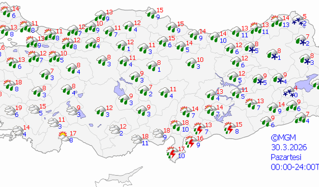 Mardin’de yeni haftada hava durumu raporu