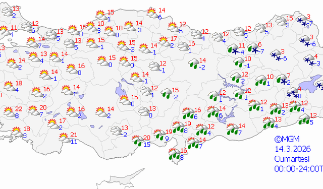 Şanlıurfa’da hafta sonu hava durumu nasıl olacak?