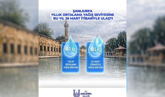 Şanlıurfa’da yağış rekoru: 3 ayda yıllık ortalama aşıldı