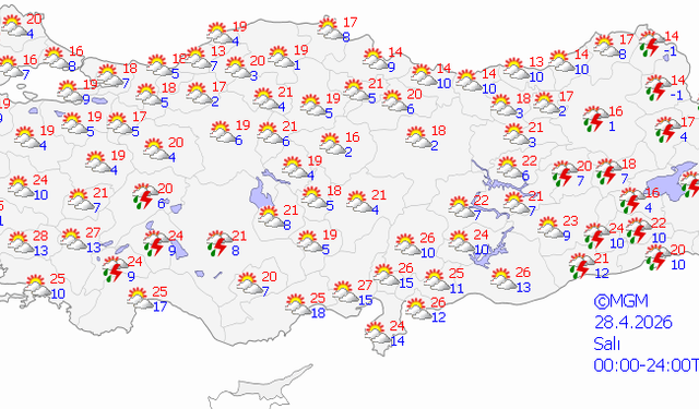 Ağrı'da haftalık hava durumu nasıl olacak? Hava ısınıyor