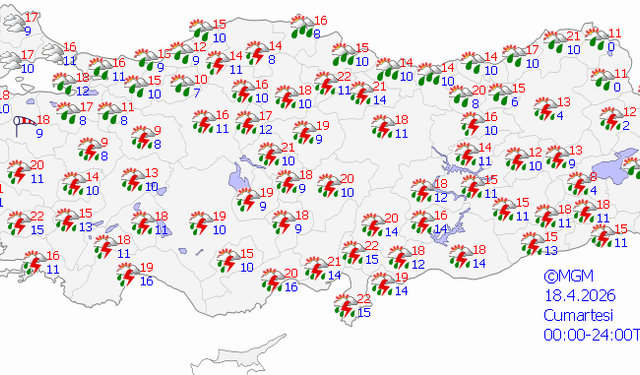 Elazığ'da 5 günlük hava durumu: Hafta sonu şiddetli yağış var