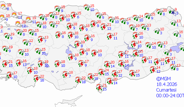 Elazığ'da 4 günlük hava durumu