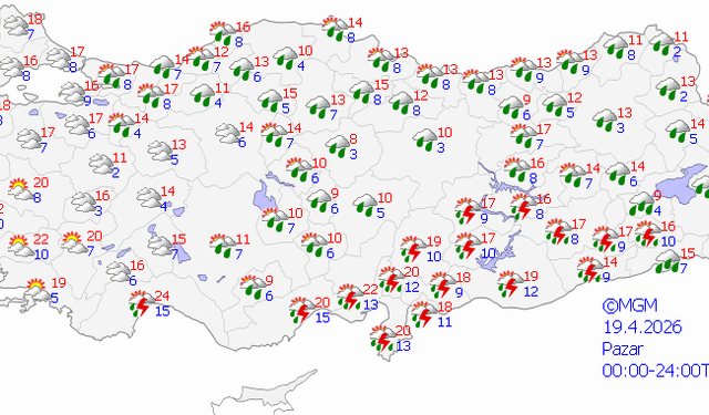 Elazığ'da hafta sonu hava raporu yayımlandı: Yağış var mı?