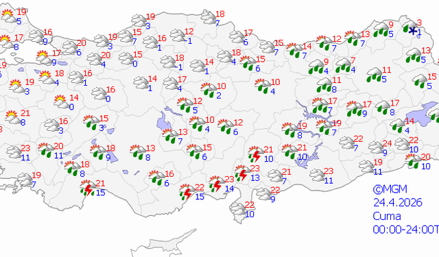 Mardin ve ilçelerinde 3 günlük hava durumu