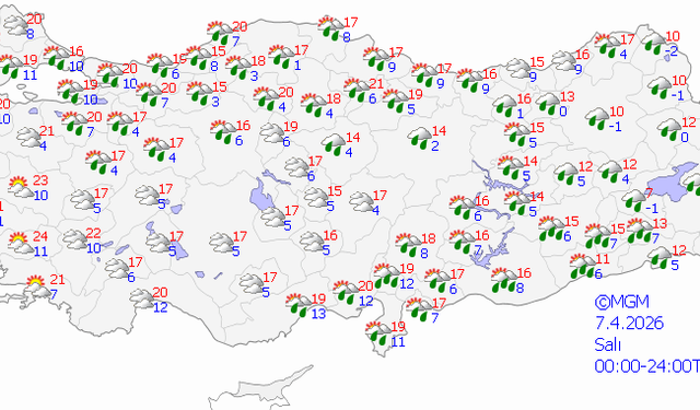 Mardin'de hafta içi hava durumu nasıl olacak?