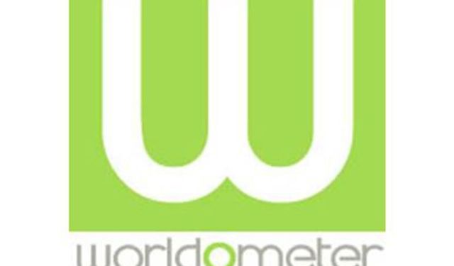 Worldometer nedir? Covid-19 pandemisindeki rolü nedir?