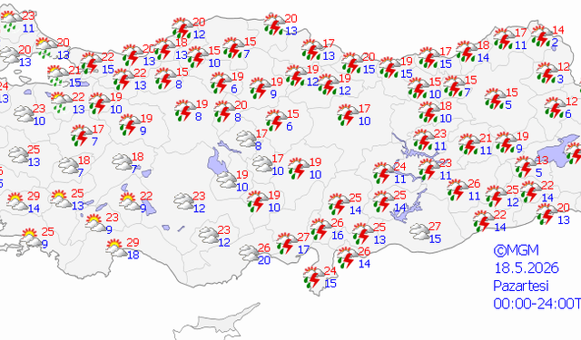 Bingöl ve ilçelerinde yeni haftada 5 günlük hava durumu