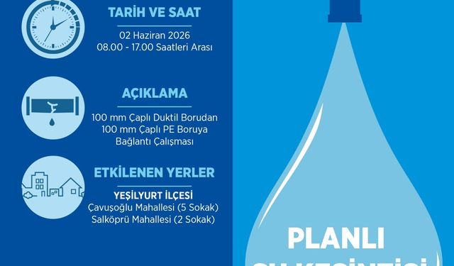 Yeşilyurt’ta yarın sular akmayacak