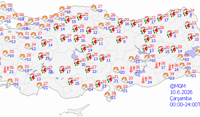 Mardin'de hava 33 dereceyi görecek! Hafta ortasında düşüş